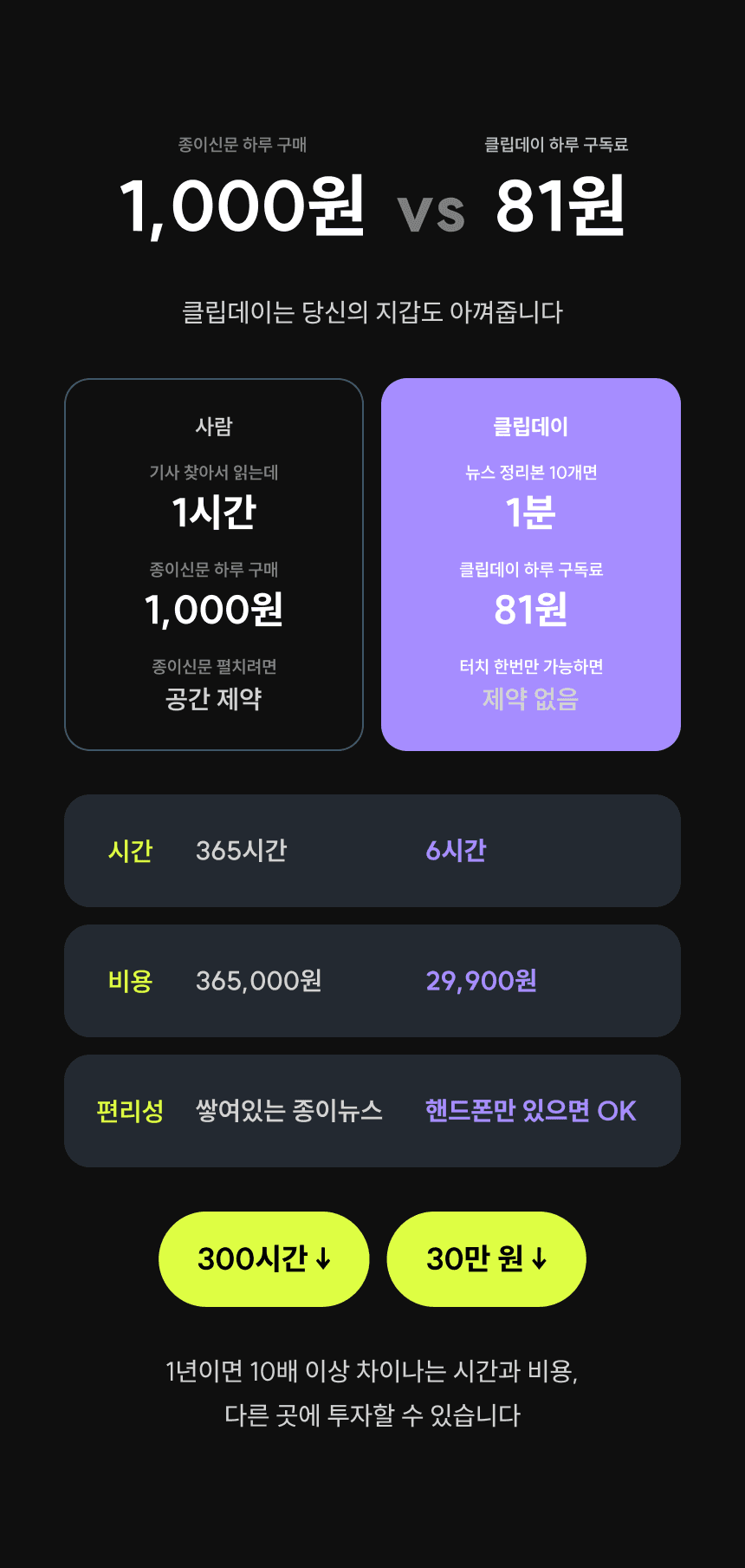종합뉴스 클립 상세 이미지 13